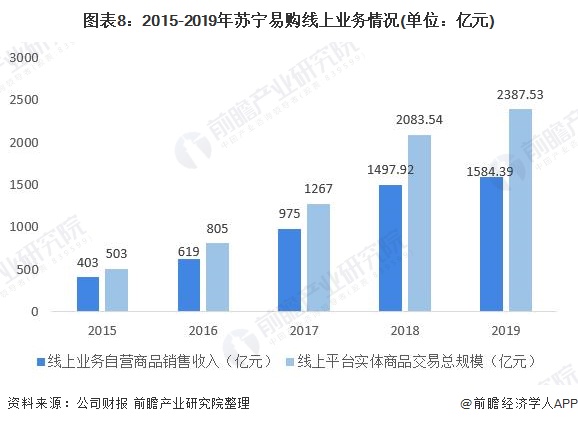 江苏苏宁最新动态聚焦，变革与争议下的深度分析（11月8日更新）