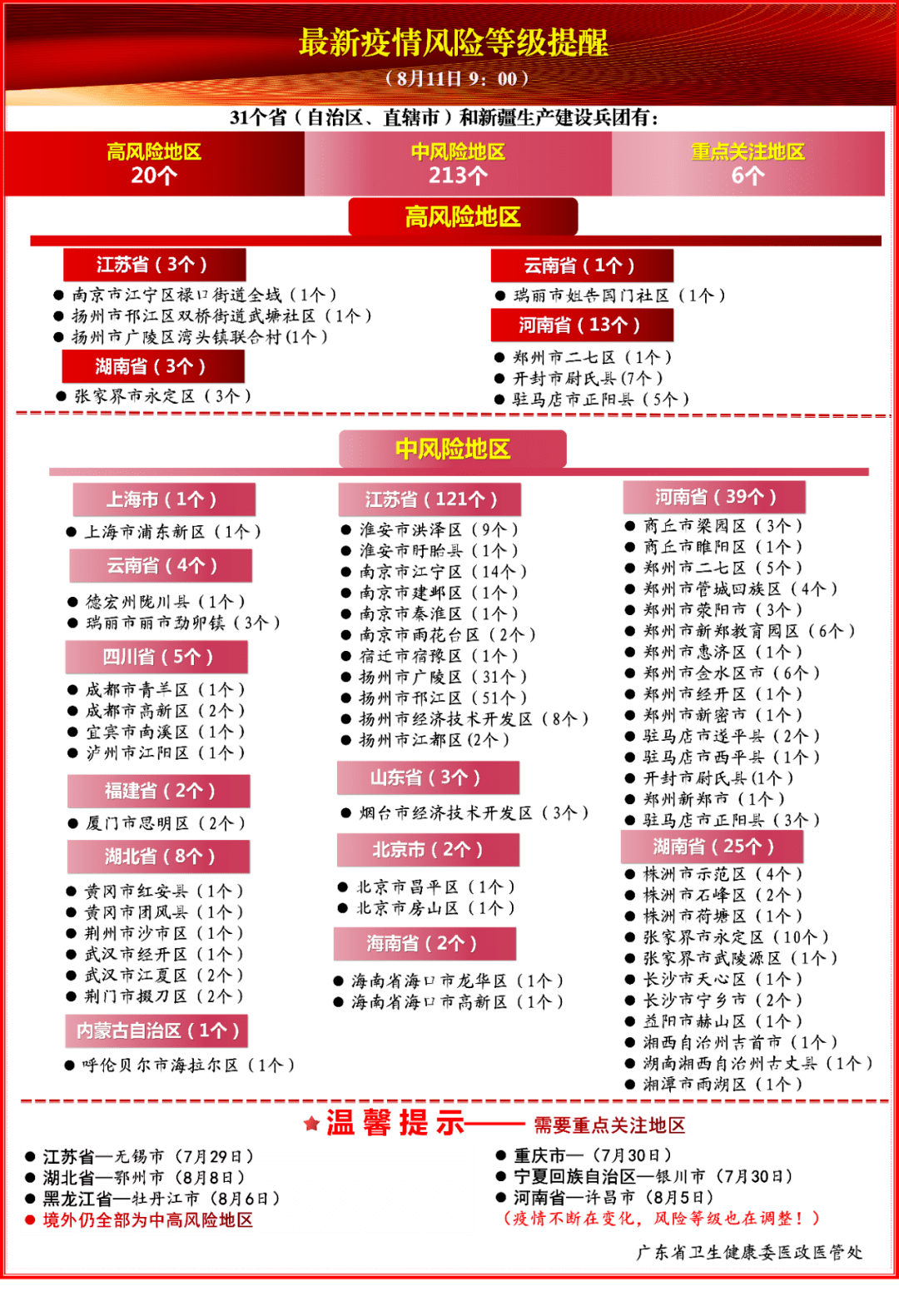 11月8日邀请最新情况产品全面评测与介绍概览