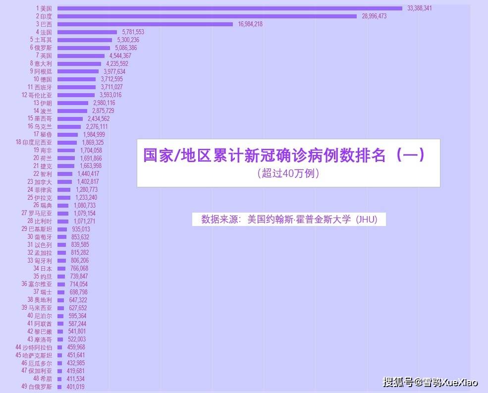 美国最新疫情动态观察，聚焦11月8日的反思与深度分析