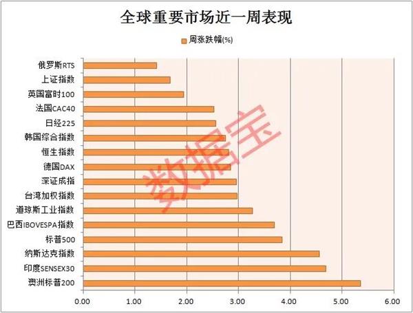 揭秘特朗普最新计划，未来之路三大看点（11月8日更新）