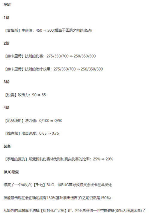 11月8日午夜探索，掌握新技能与任务的全方位指南