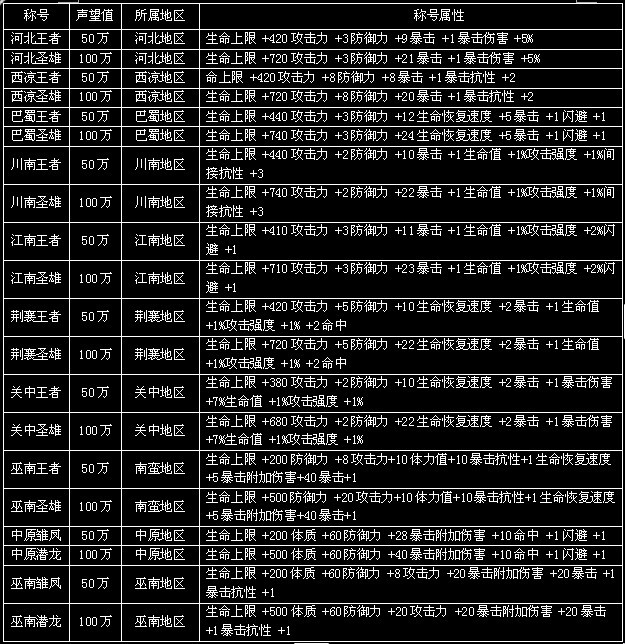 重磅更新，科技重塑生活，体验未来智能新纪元——11月8日声新版本发布