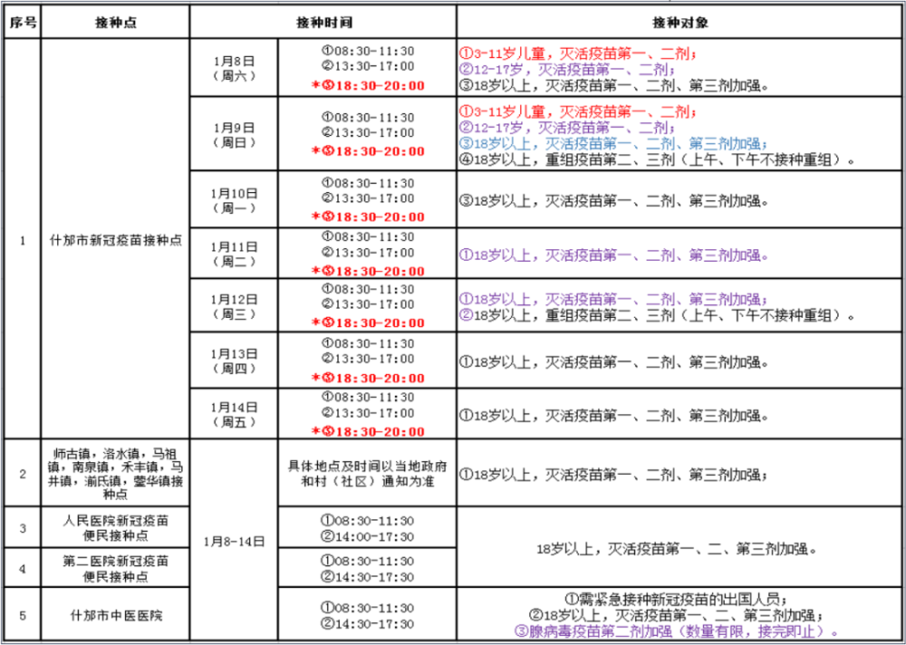 全球视角下的中国抗疫进展与案例分析，最新动态与案例分析（11月8日更新）