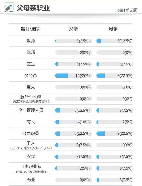 澳门一码中精准一码的投注技巧,赢家结果揭晓_家庭版EZP71.29