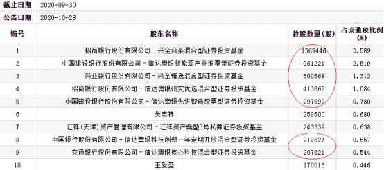 新澳精准资料免费提供,安全策略评估_试点版FSL512.8