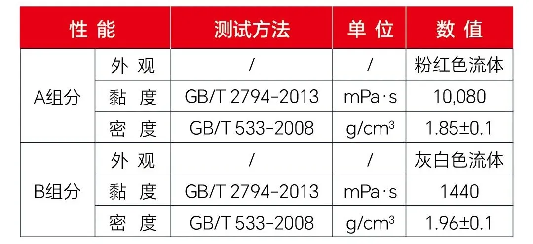 2024新澳最精准资料大全,最新热门解答定义_黄金版FDV857.71