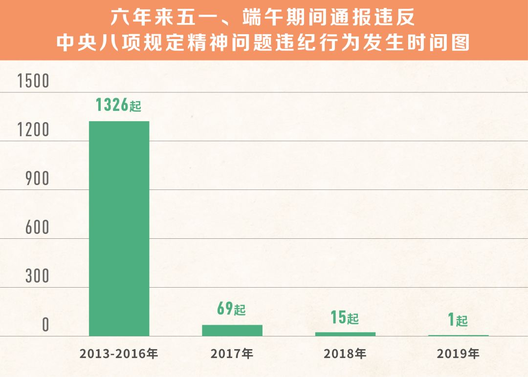 2024天天好彩,规则最新定义_供给版THA675.7