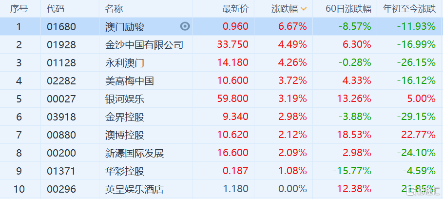 2024年澳门每日六开奖彩图库解析，热门答疑专家解读UYT619.16