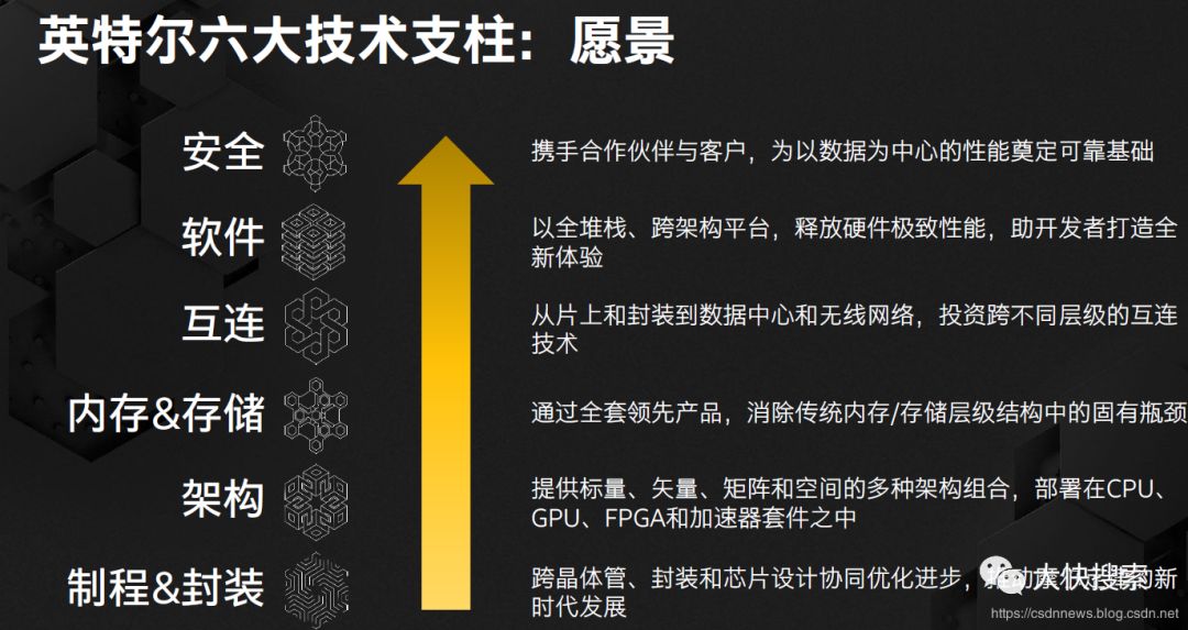 11月8日独家拆卡盛宴，最新卡牌实况揭秘，满满干货惊喜开启！