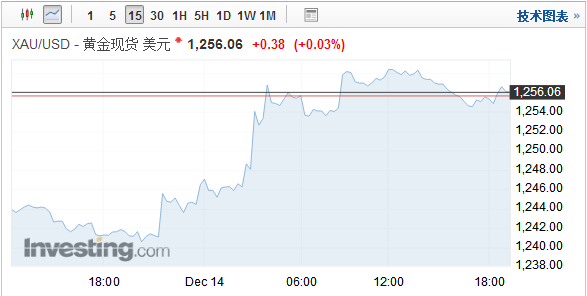 新澳门今晚精准一肖,综合数据解释说明_竞技版FZL715.07