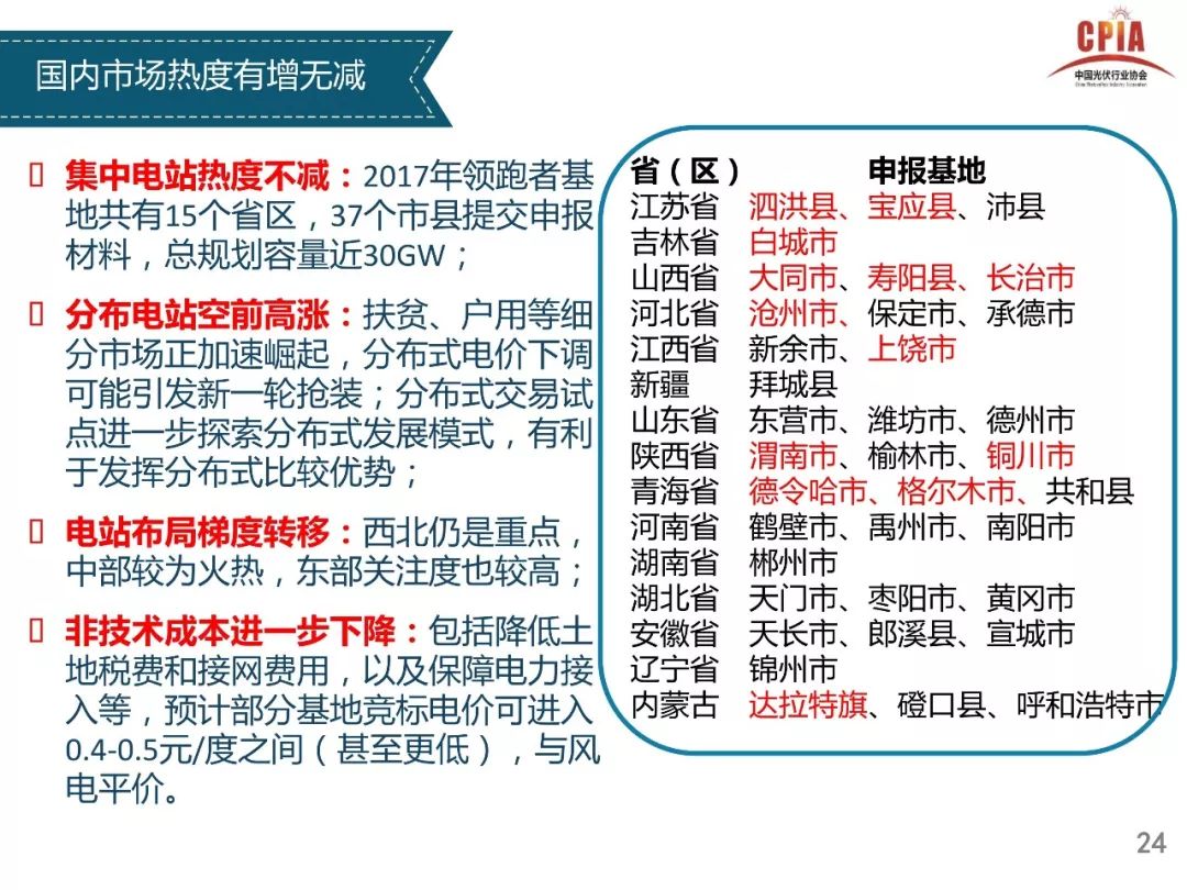 WRL567.28预测版：新澳资料集锦免费发布，权威解读解析精选