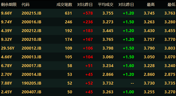 2024天天彩年度免费资源攻略：RZP209.12史诗版实施计划