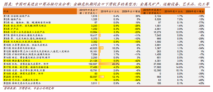 2024天天彩官方资料汇总，全面评估解读_OKB453.33专属版