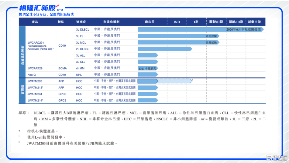 新奥免费资料单双详解：梦幻版HTV283.41综合数据分析