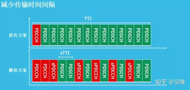 新奥最速精准免费数据资源，详尽解读_备用版QCY474.48