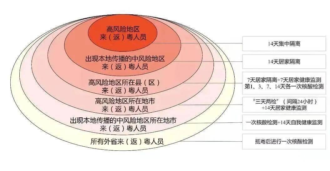 2024年新澳门天天开奖结果,资源实施策略_工具版FOS925.72