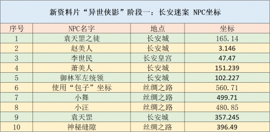 全新NSR969.7定制版：澳新全年免费资料汇编及方案详解