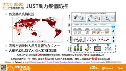 2024年11月 第1066页