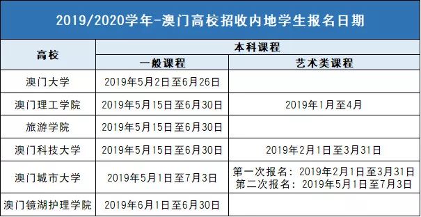 2024年澳门每日六开奖信息详析：精准解读及幻想版ODB907.53