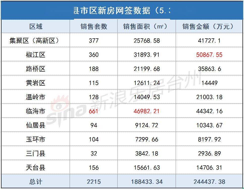 2024年11月 第1064页