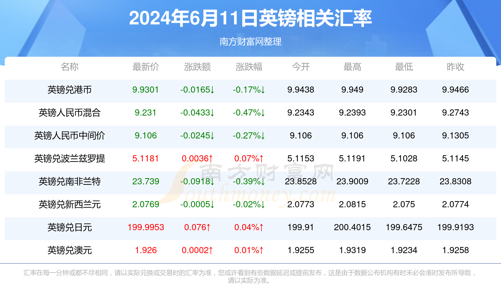 2024年11月9日欧元走势解析及交易策略制定指南