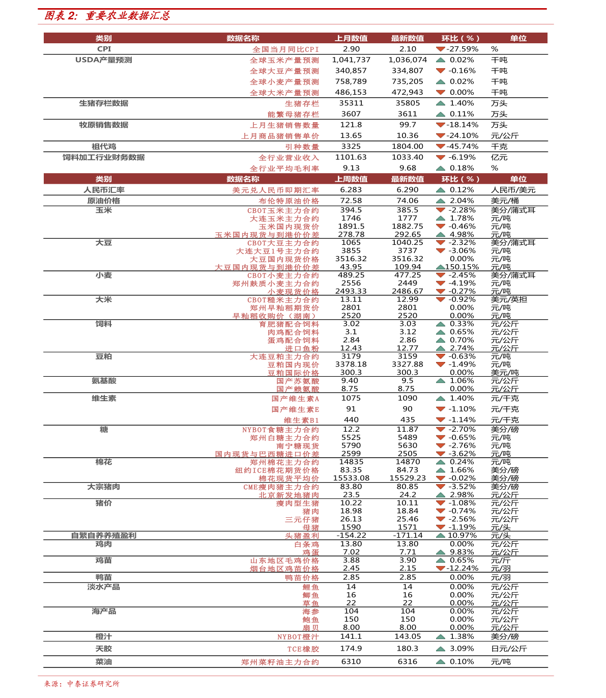 历年11月9日新闻回顾与最新动态分析，深度解读今日谈最新一期新闻看点