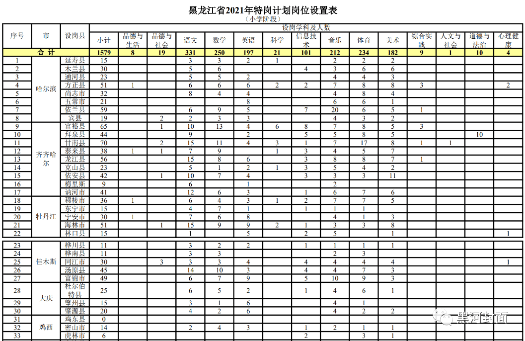 上海点心师招聘日，友情、手艺与家的味道盛会开启招募模式