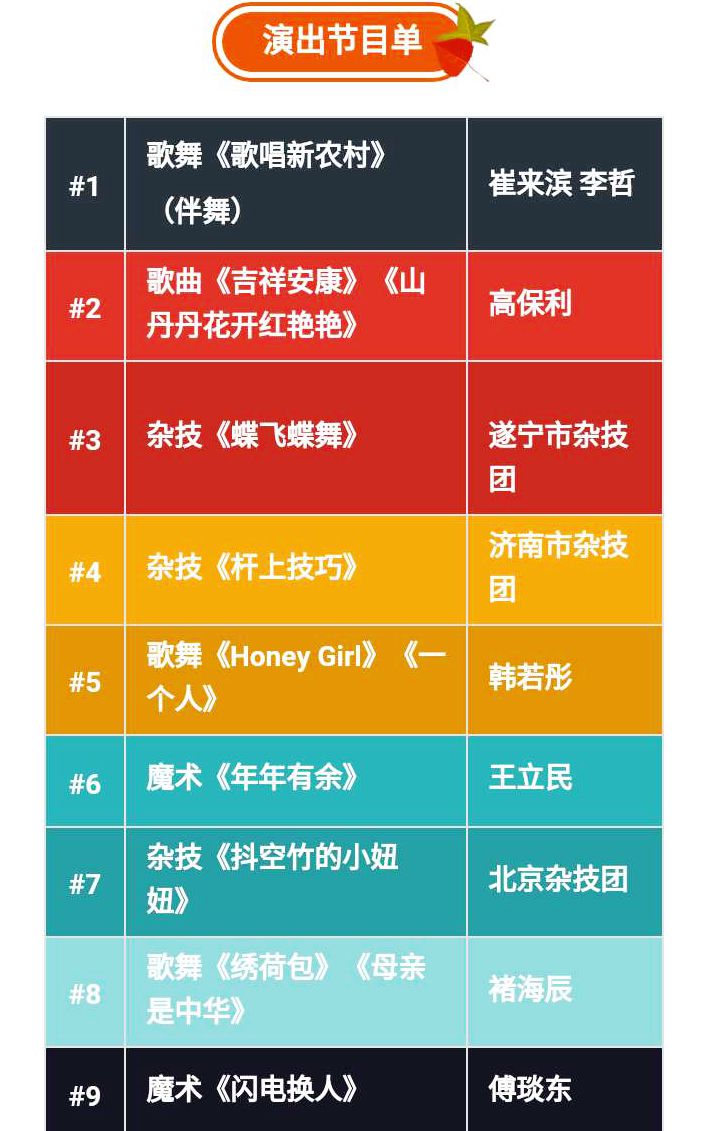 临朐招聘网全新升级发布最新招聘信息，引领未来求职新体验