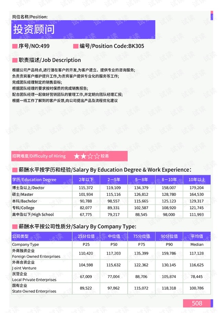 揭秘前沿科技、教育与生活资源，最新资源大探索