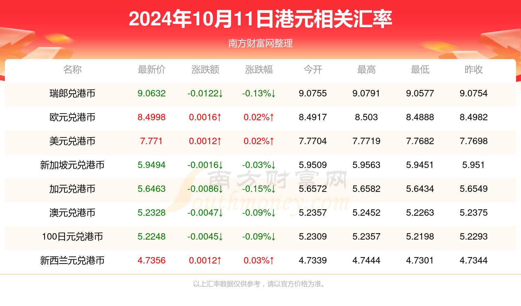 极致诱惑体验，2024年11月10日全新扰脚心体验