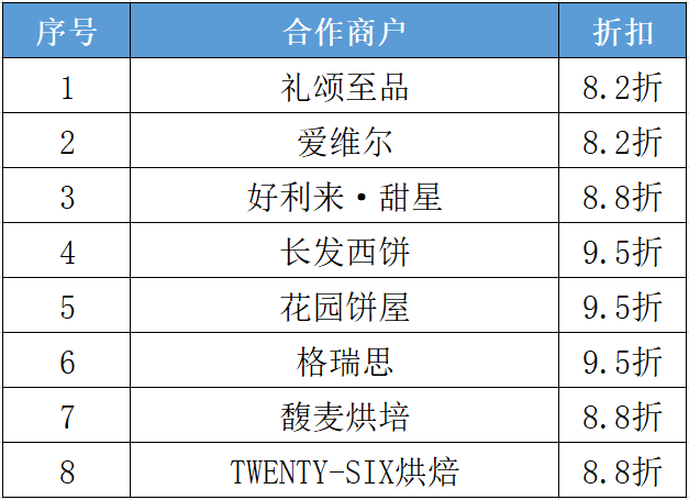 苏州绿叶最新奖金分配揭秘，本周奖金分配秘闻大揭秘