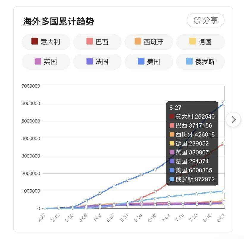 2024年11月10日美国最新肺炎疫情动态解析与聚焦