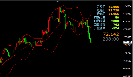 揭秘原油走势背后的秘密，自然美景的心灵之旅最新消息（11月10日）