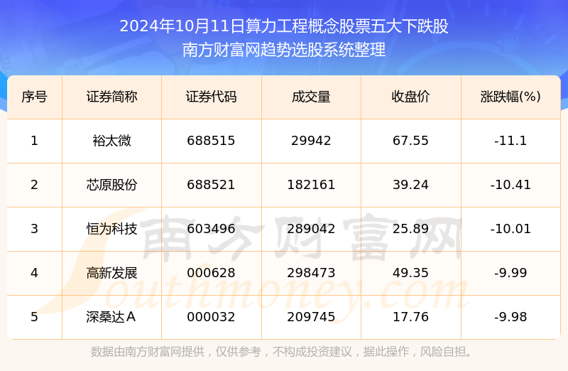 2024年11月10日建筑安全事故深度解析，最新事故及其行业影响