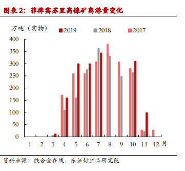 革命性镍价革新日，今日镍价格之旅与尖端科技对生活的影响