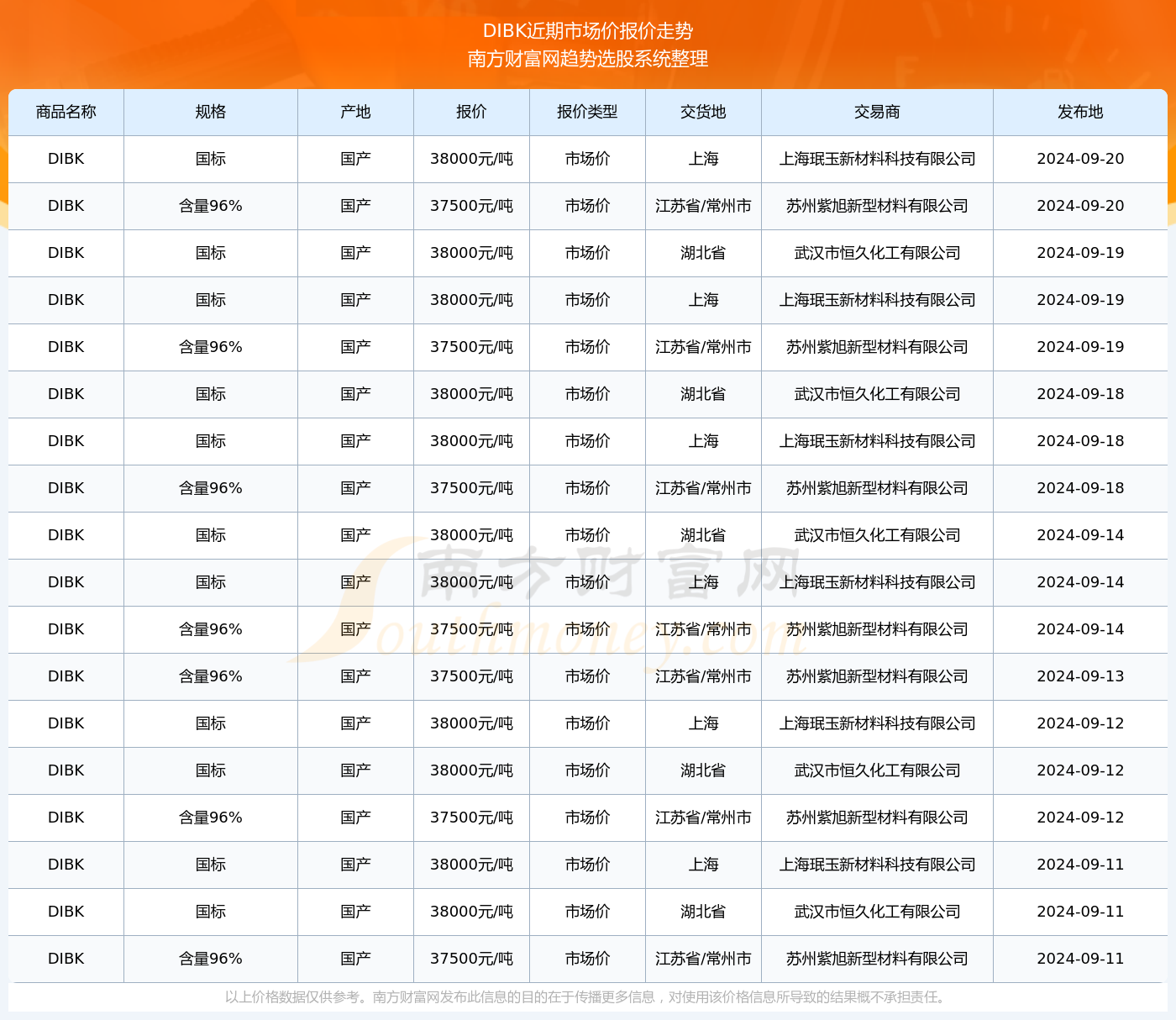 2024年11月四川最新逃犯名单解析及目标用户群体分析