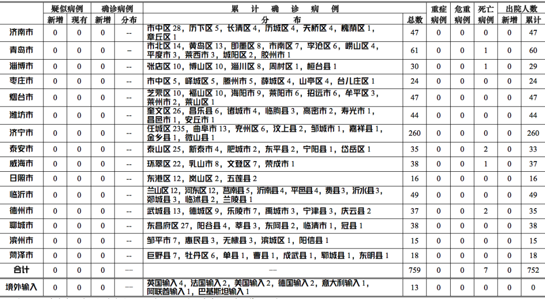 2024年11月 第1021页