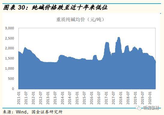 叙以局势深度解析，本周焦点、挑战与未来展望