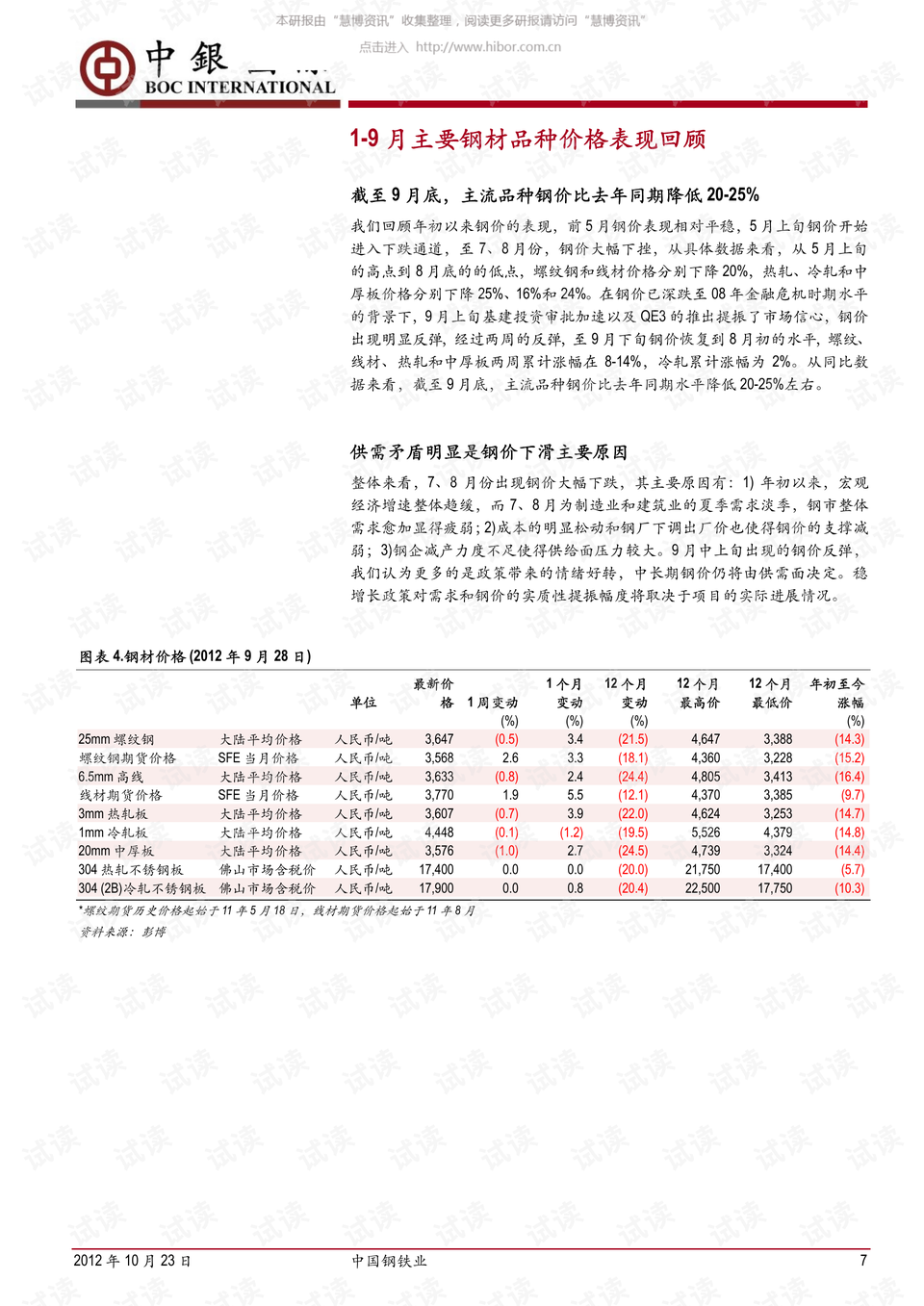 往年11月10日普丽盛公告揭秘，科技与艺术的盛大赛事