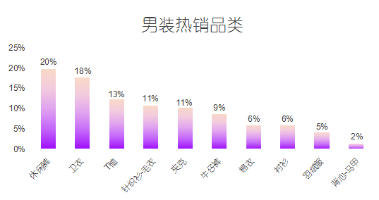 十一月十日肺病最新数据发布，关注健康，与肺病数据的温馨邂逅