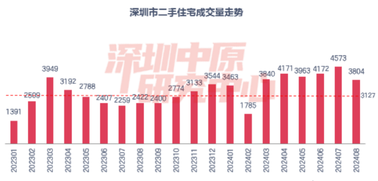 无为县房价最新报价揭秘与走势分析，11月特别报道