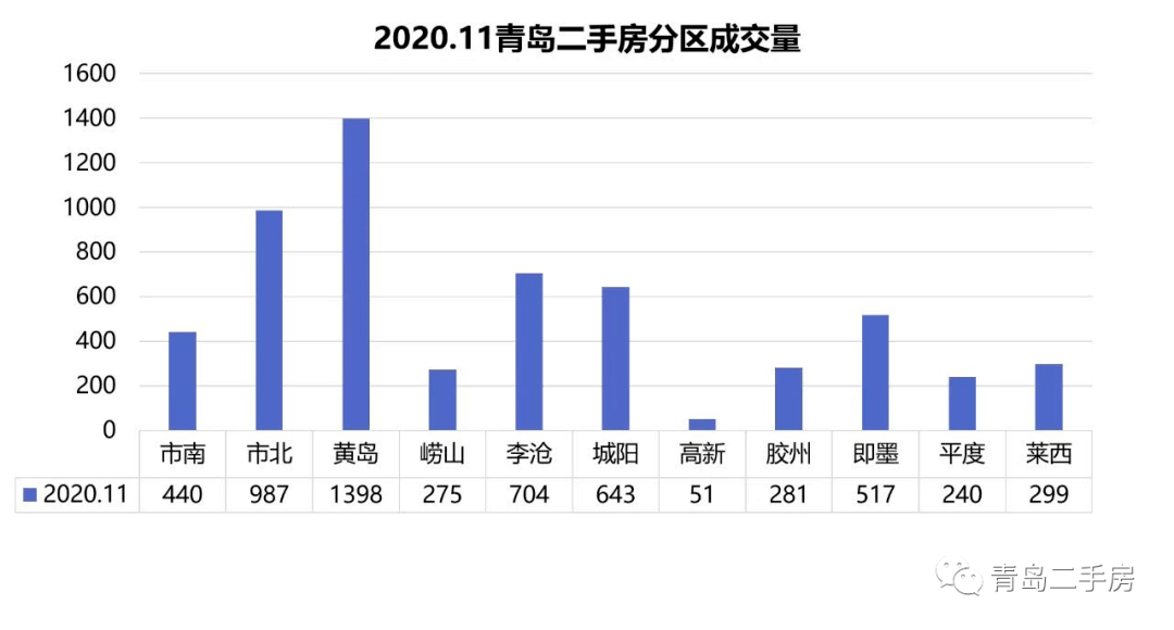 咸阳市最新房价走势分析与探讨，观点阐述及趋势预测