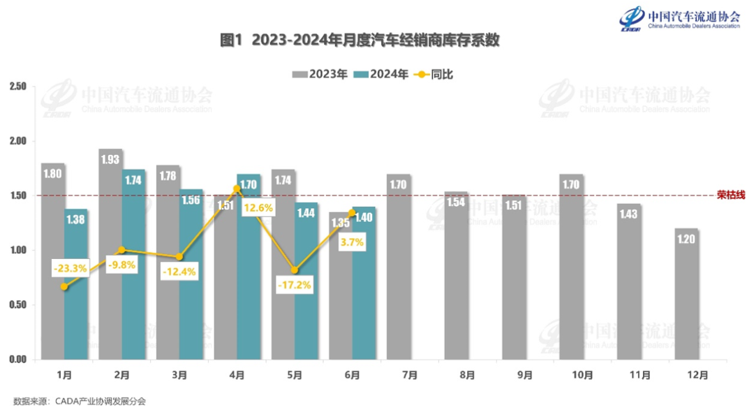 2024年包头最新房价深度解析与测评报告