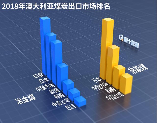 澳大利亚煤炭禁令下的温馨日常，一个家庭的趣事与情感纽带之旅