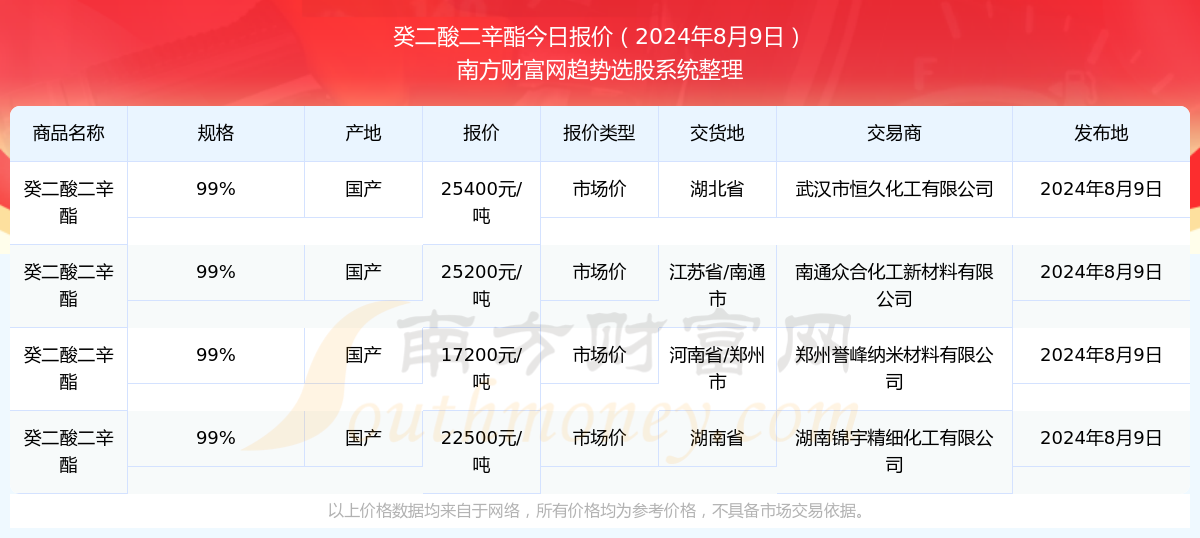 史珊妮独家爆料，未来科技新品，生活瞬间升级，革命性科技展望2024