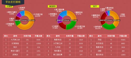 往年11月10日精选网页小游戏回顾与趋势展望，回顾经典，前瞻未来游戏趋势