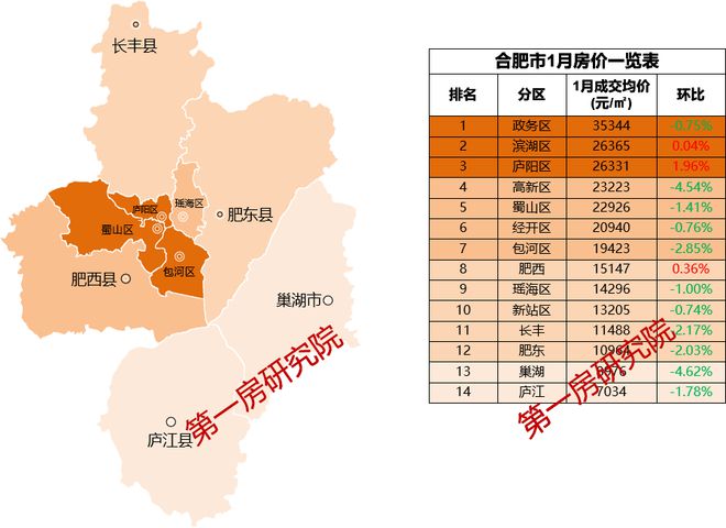 庐阳区三十岗2024年11月10日最新消息全攻略，必备指南