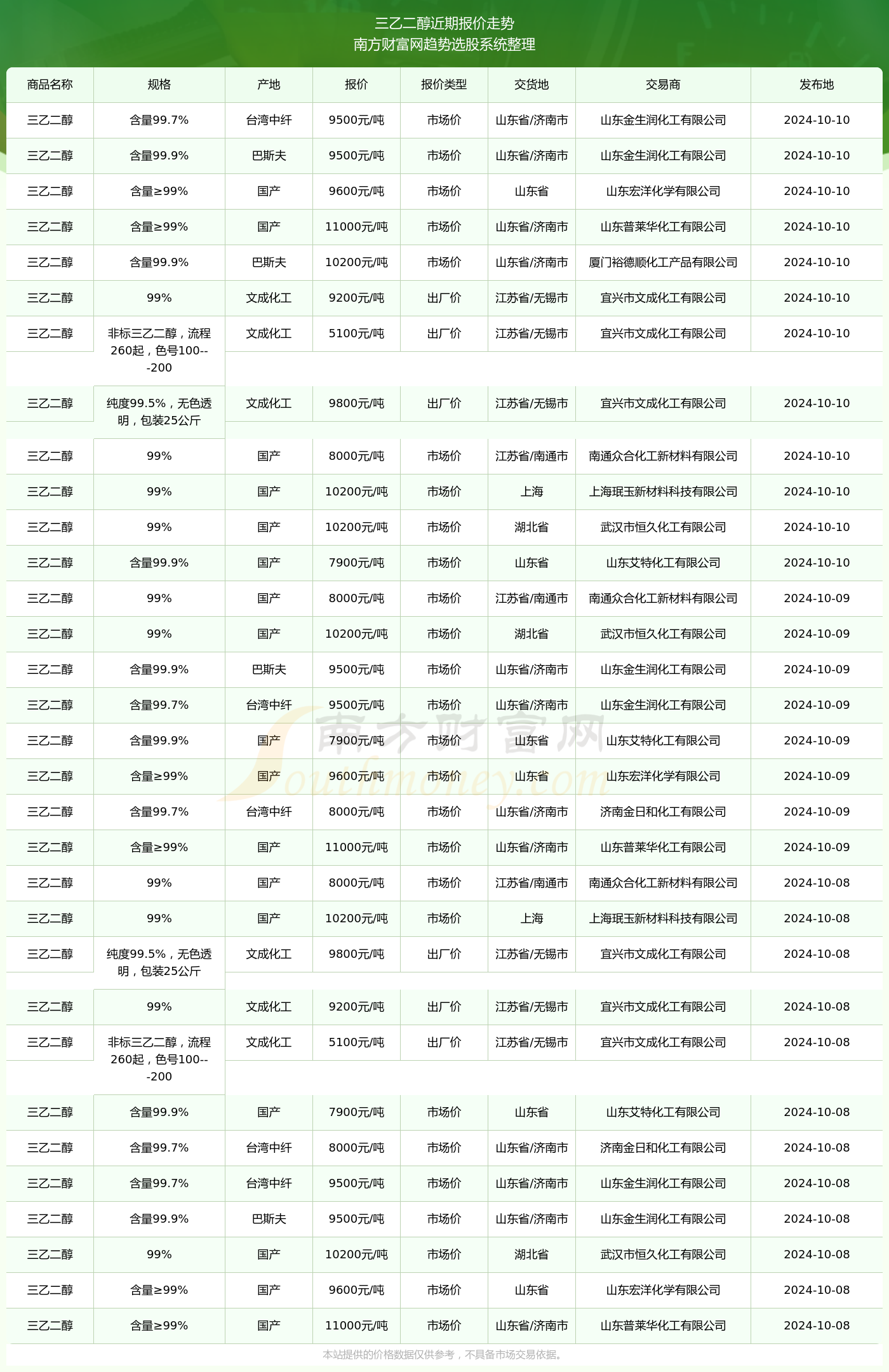 深度解析，老兵进京最新消息与全面评测介绍