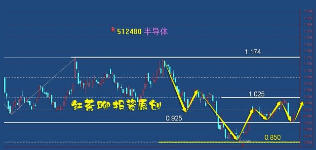 法国股市风云再起，智能投资新纪元与科技引领的新行情