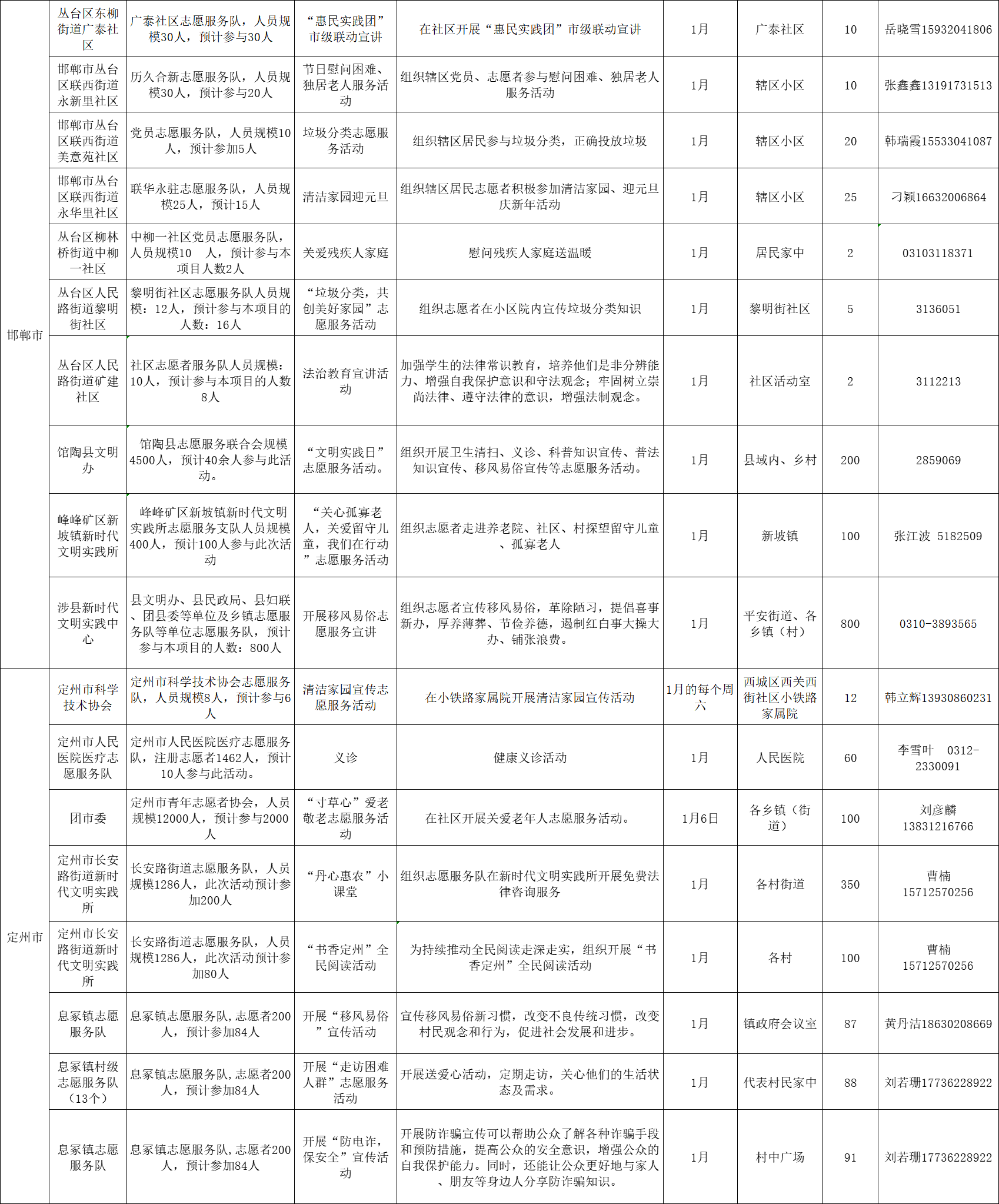 大同组织部最新任命详解，从流程到人员任命（初学者与进阶用户指南）